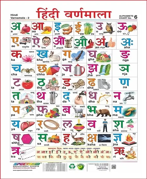 Hindi Varnamala Chart